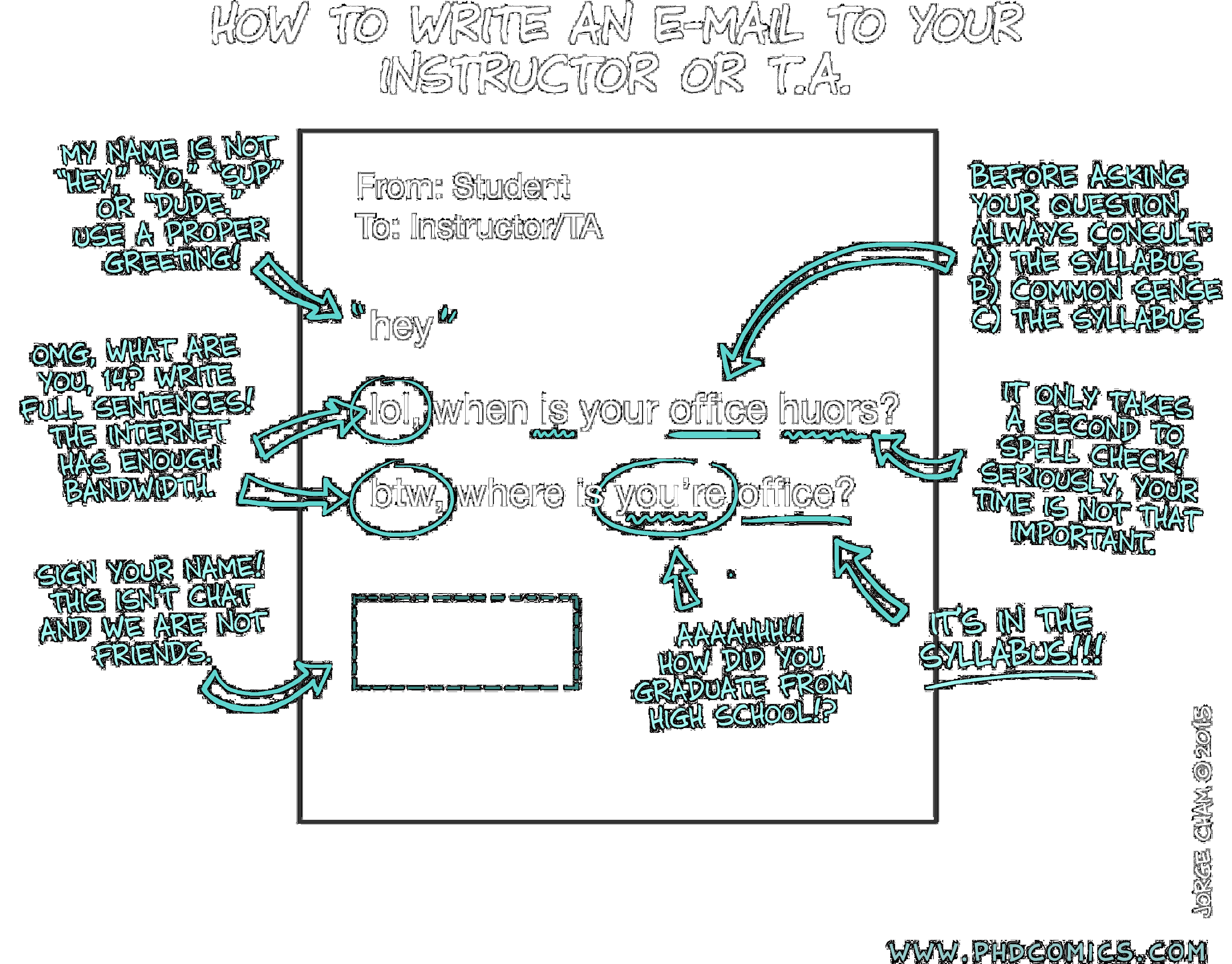 Email Instructions