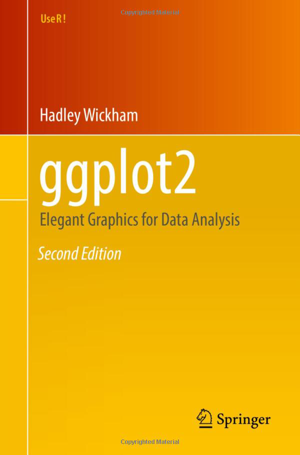 ggplot2: Elegant Graphics for Data Analysis